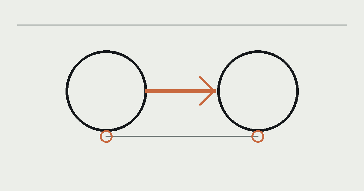 The words spark and flame sit in two circles joined by a causal arrow.