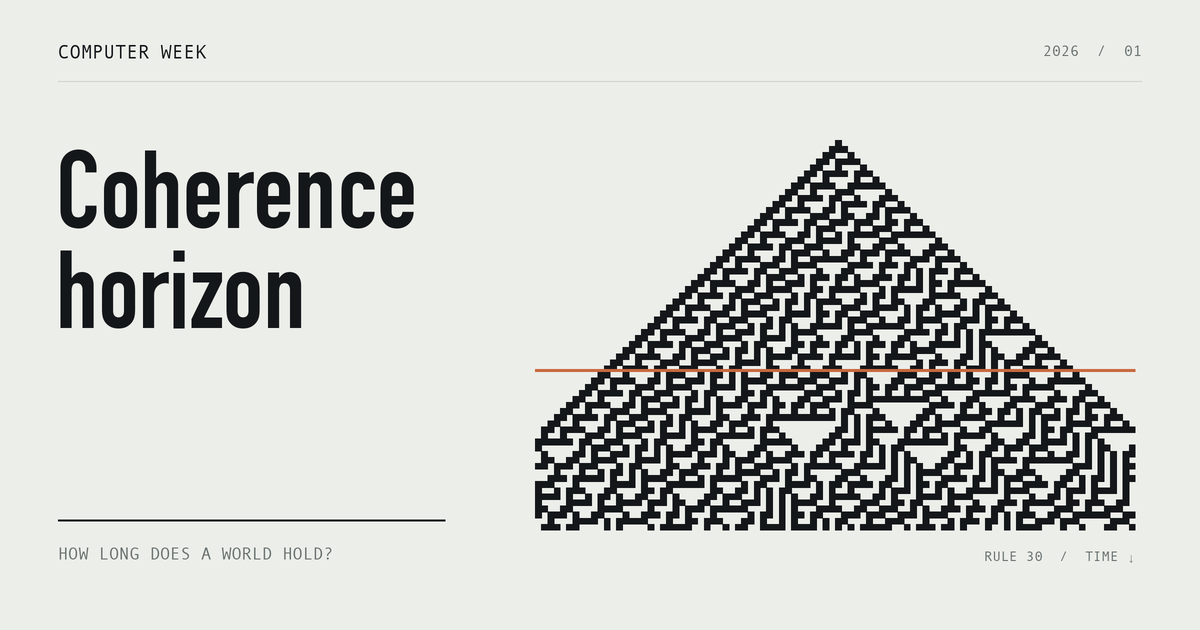 A Rule 30 cellular automaton forms a dark triangular history crossed by an orange horizontal horizon.